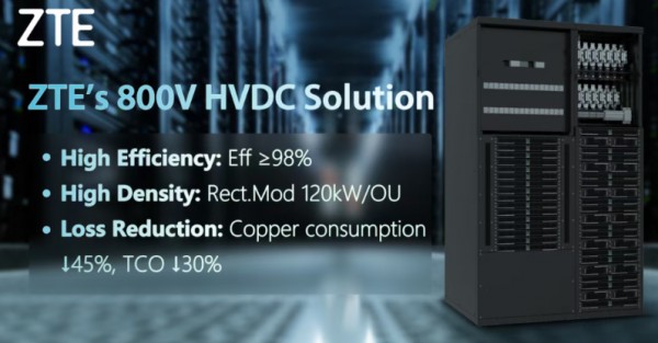 高密度智算演进，中兴800V HVDC方案重构算力基础设施