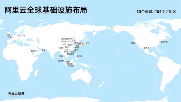 阿里云扩建韩国云基础设施，落地六项Agentic AI服务赋能本土企业创新