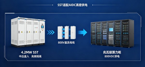 网传英伟达合作不实，智光电气澄清市场传闻