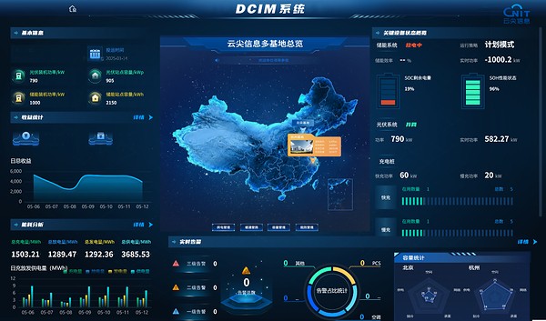 颠覆传统机房建设模式 云尖信息iMDC液冷智算中心实现极速绿色算力交付