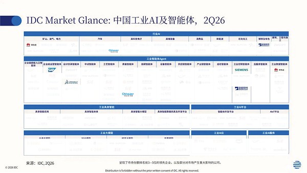 锚定工业物理AI新赛道 中之杰德沃克X-Agent赋能离散制造智能升级