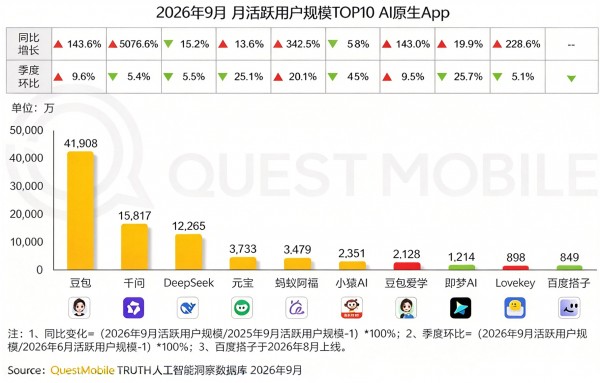 焦点新闻